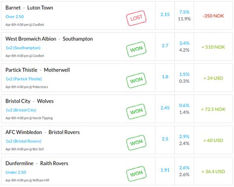 best value betting sites|Best Value Betting Software 2022 .
